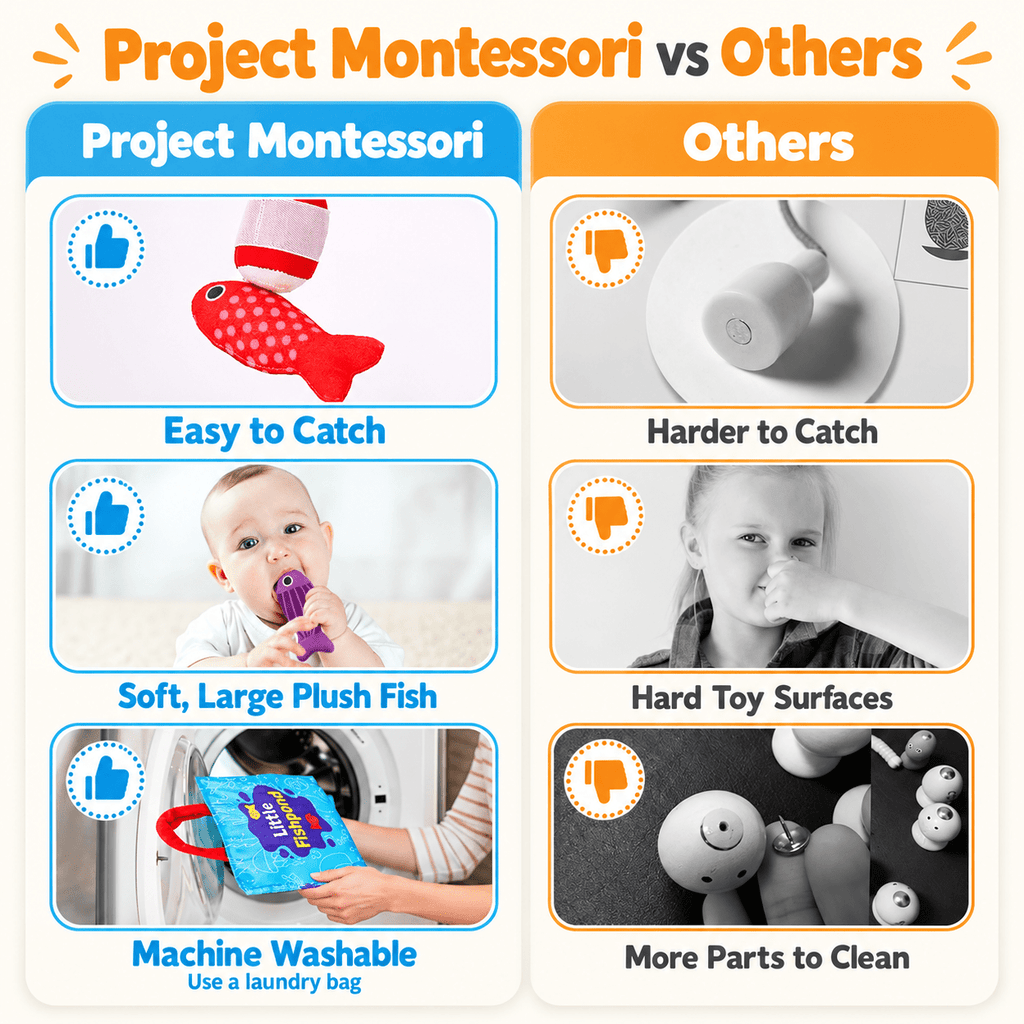 Montessori Catch & Count Fishing Set