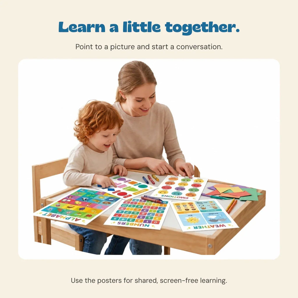 TibaToes™ LearnBright Educational Poster Set