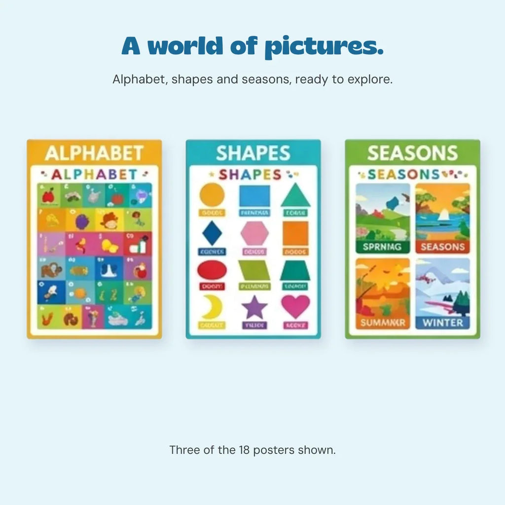 TibaToes™ LearnBright Educational Poster Set