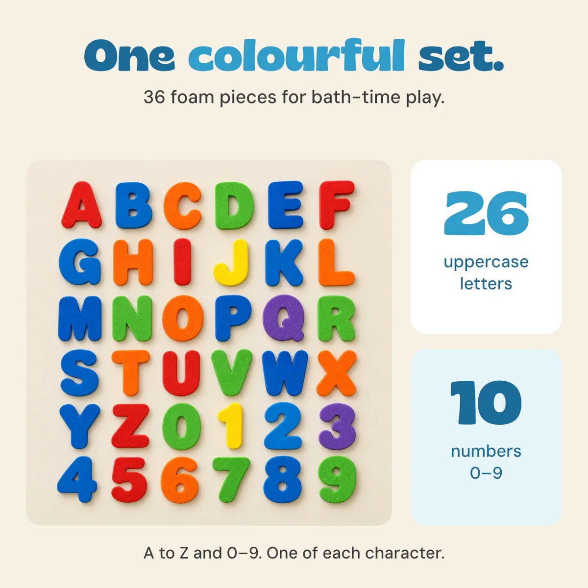 Bath Letters and Numbers