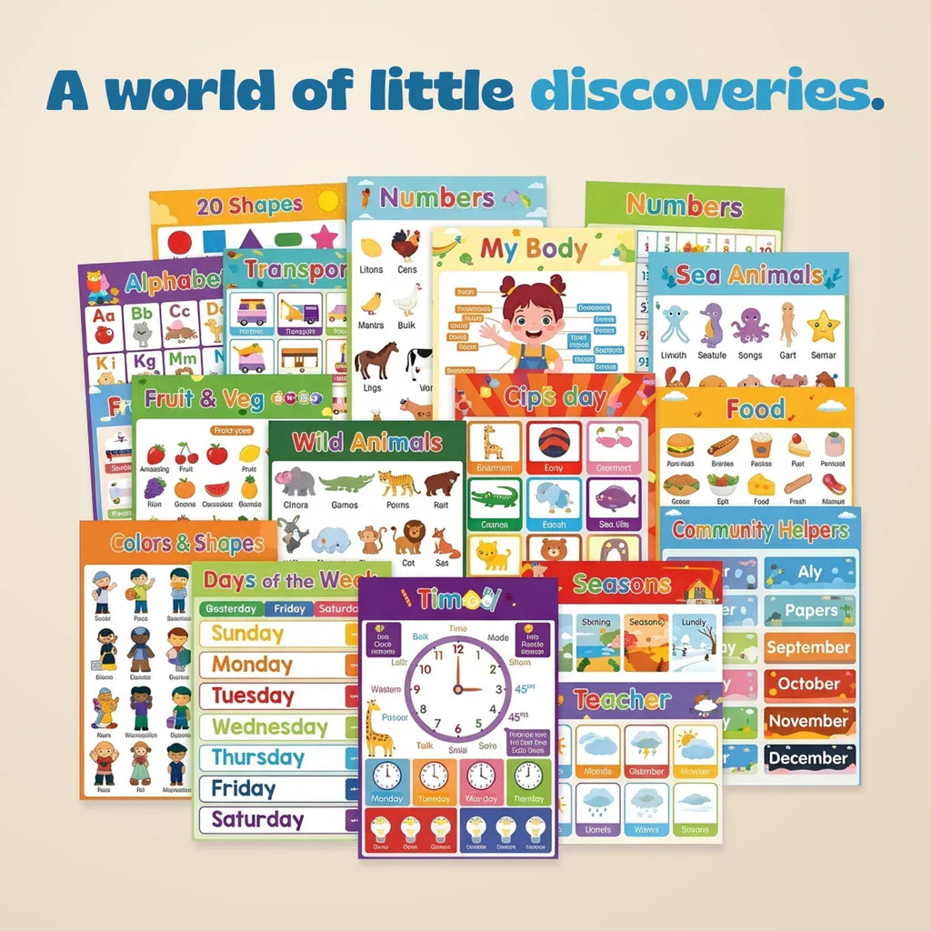 TibaToes™ Montessori Learning Posters: 20-Piece Educational Wall Chart Set for Toddlers & Preschoolers